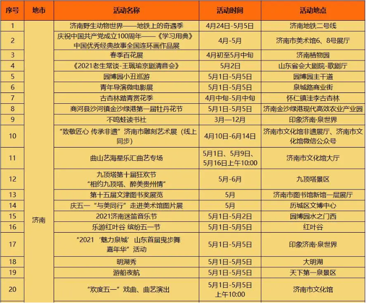 2021山东文旅惠民活动时间及地点