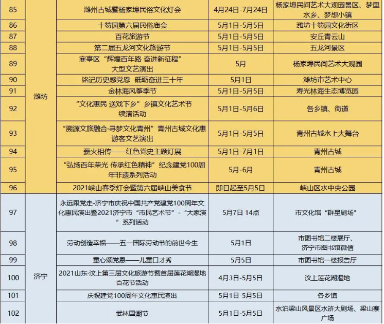 2021山东文旅惠民活动时间及地点