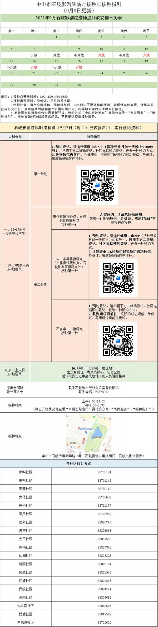 9月10日中山公园体育馆恢复开放