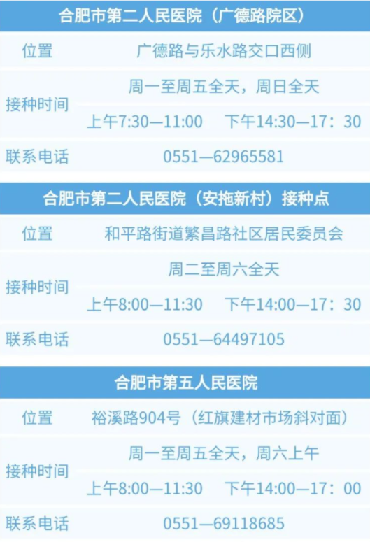 合肥安康码如何黄转绿
