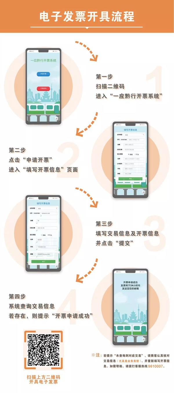 9月23日起贵阳公交不再发行公交IC卡