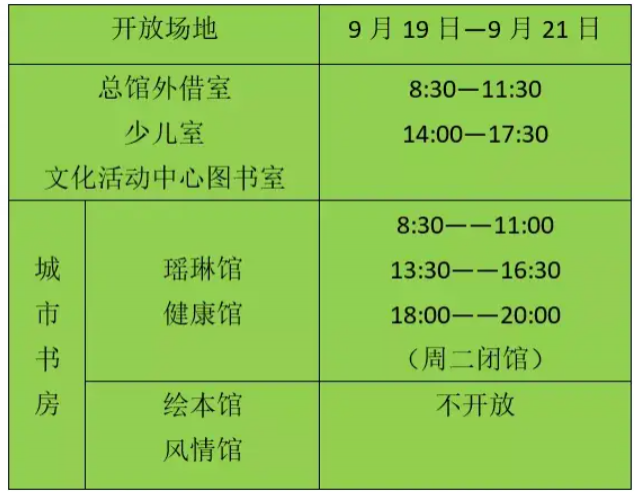 2021中秋宁波各大图书馆营业时间-是否需要预约
