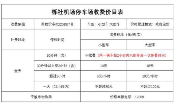 9月22日起宁波往返厦门航班恢复