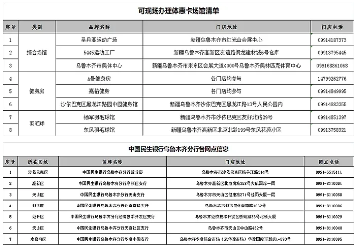 2021乌鲁木齐体育惠民卡发放时间-办理地点-指定商户名单