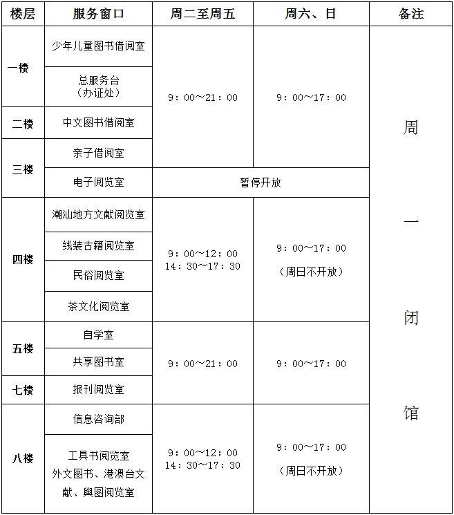 2021汕头市图书馆暑期开放时间