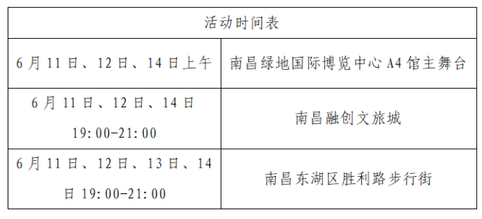 2021年江西南昌米粉节时间地址及活动介绍