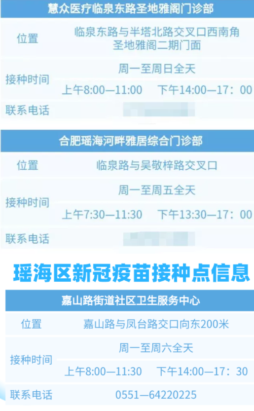 合肥安康码如何黄转绿
