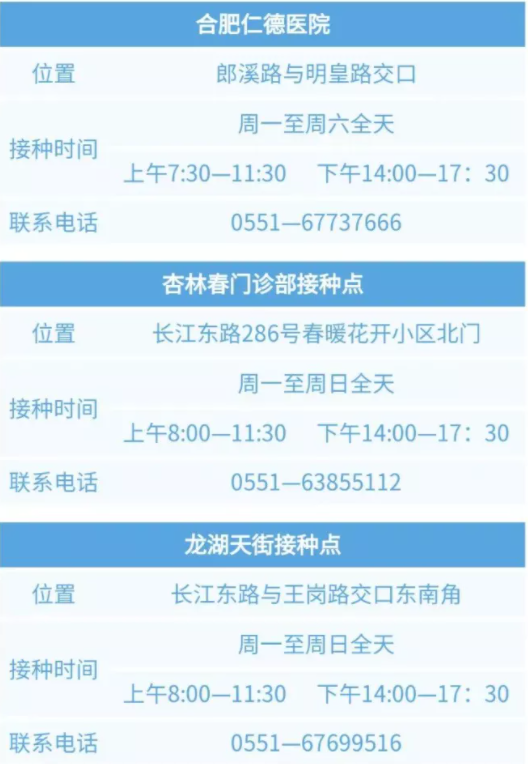 合肥安康码如何黄转绿
